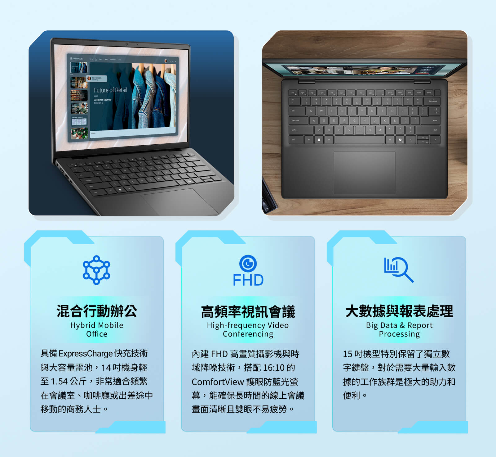 Dell Pro Essential 企業標準配備首選