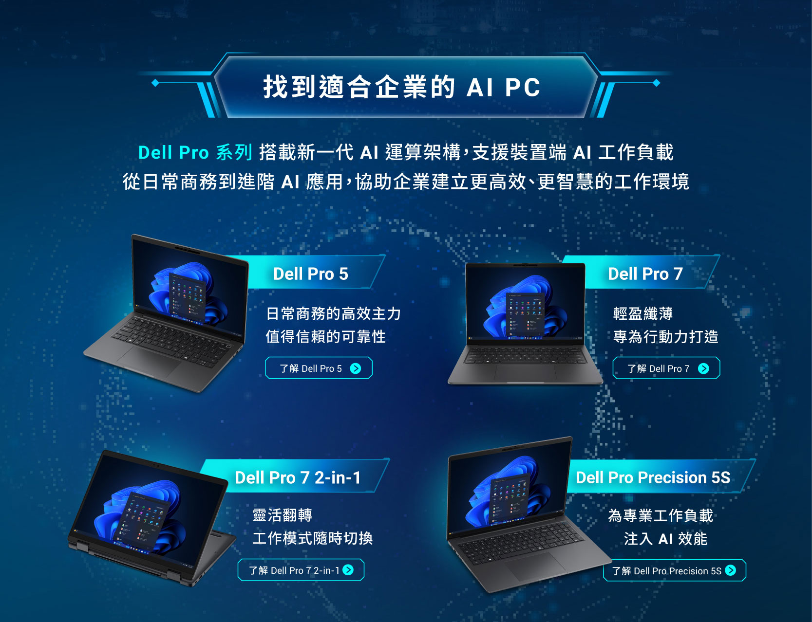 找到適合企業的 AI PC