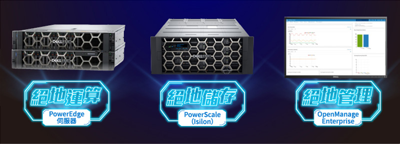 絕地運算 PowerEdge伺服器、絕地儲存 PowerScale(lsilon)、絕地管理 OpenManage Enterprise