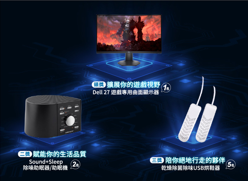 【Dell 27】遊戲專用曲面顯示器 1名、【Sound+Sleep】除噪助眠器 / 助眠器 2名、乾燥除菌除味 USB 烘鞋機 5名