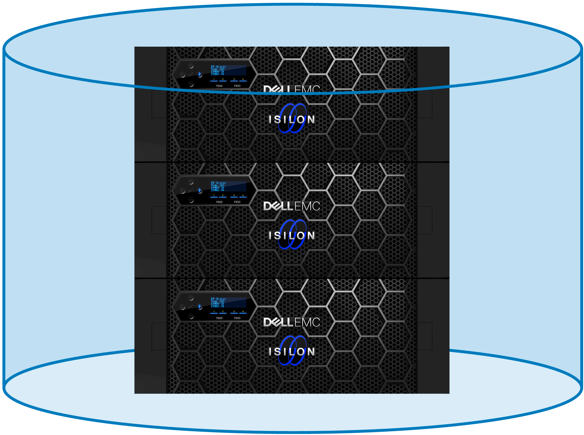 Isilon 橫向擴充NAS