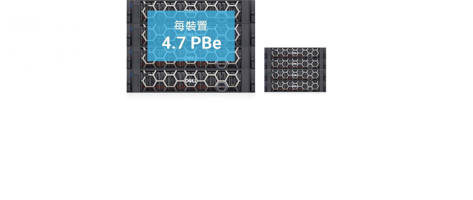 主儲聯盟 PowerStore 3.0｜Unity XT 不斷進化，引領未來