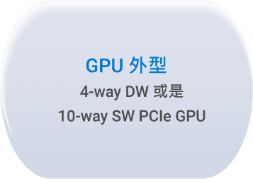 GPU 外型-4-way DW 或是 10-way SW PCIe GPU