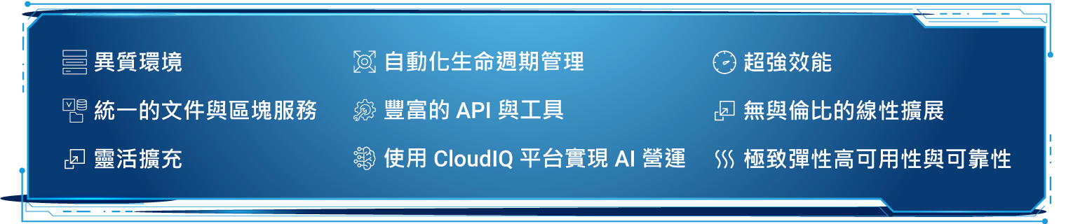異質環境 自動化生命週期管理 超強效能 統一的文件與區塊服務 豐富的 API 與工具 無與倫比的線性擴展 靈活擴充 使用 CloudIQ 平台實現 AI 營運 極致彈性高可用性與可靠性