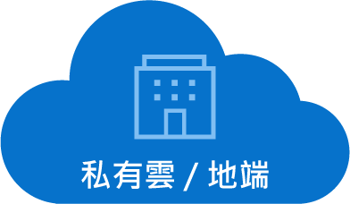 私有雲 / 地端