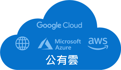 公有雲