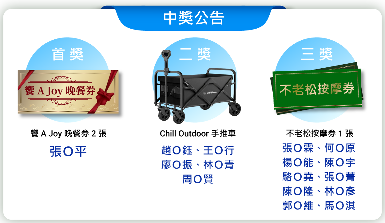 中獎公告