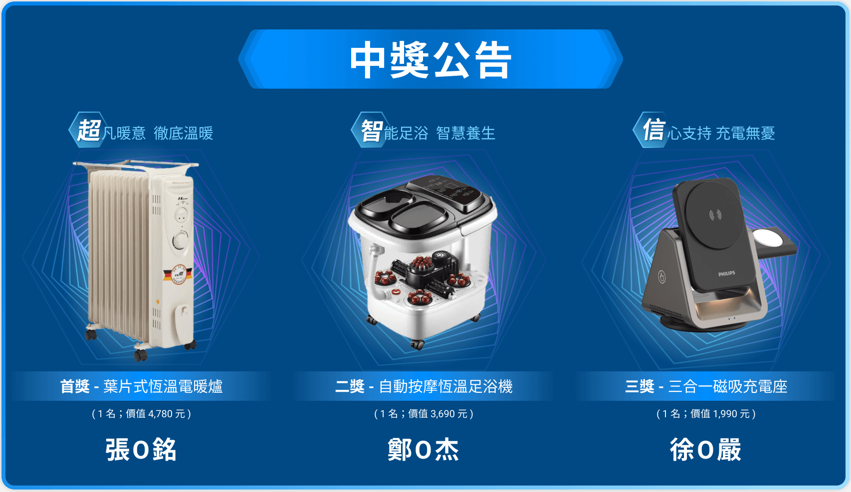 中獎公告