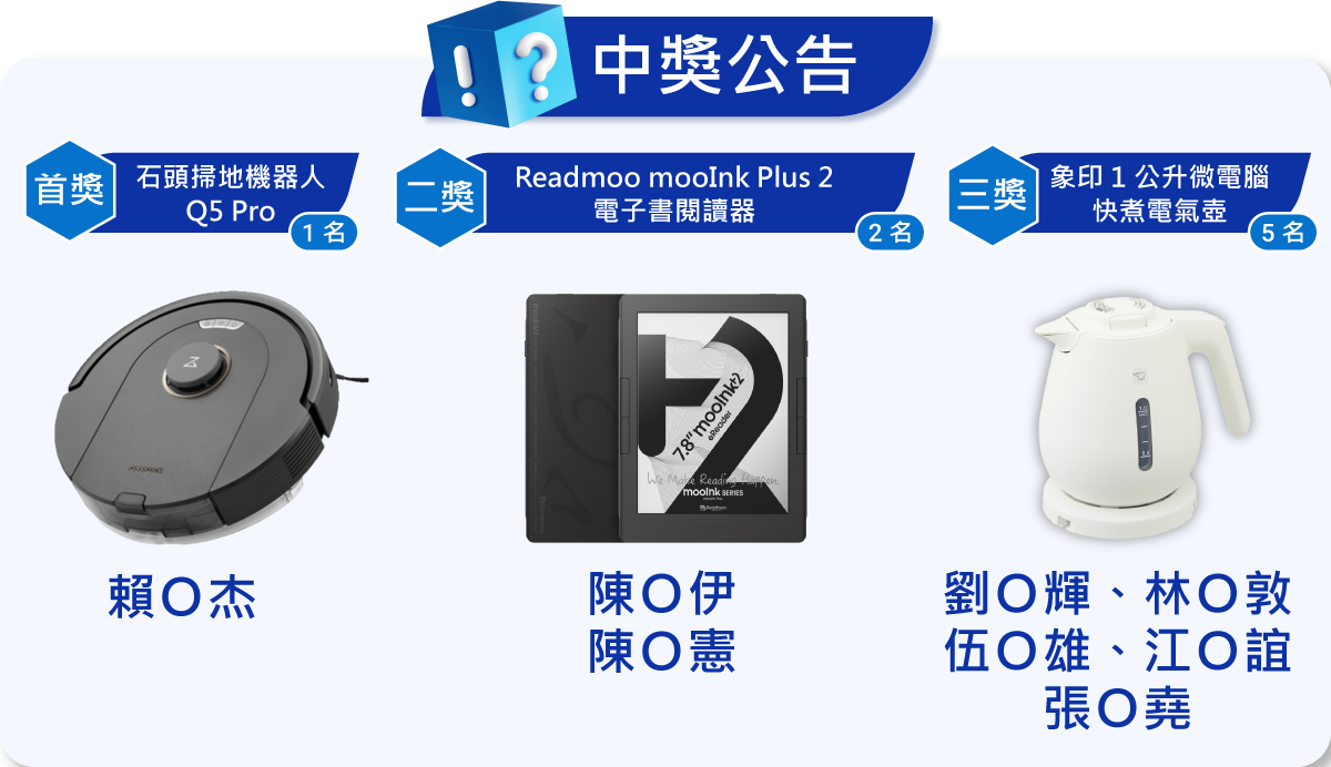 得獎名單