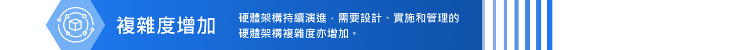 複雜度增加