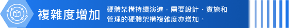 複雜度增加