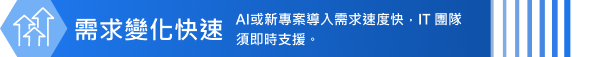 需求變化快速