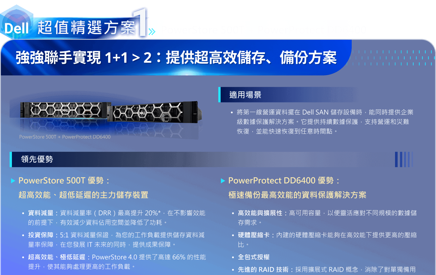 超值精選方案1