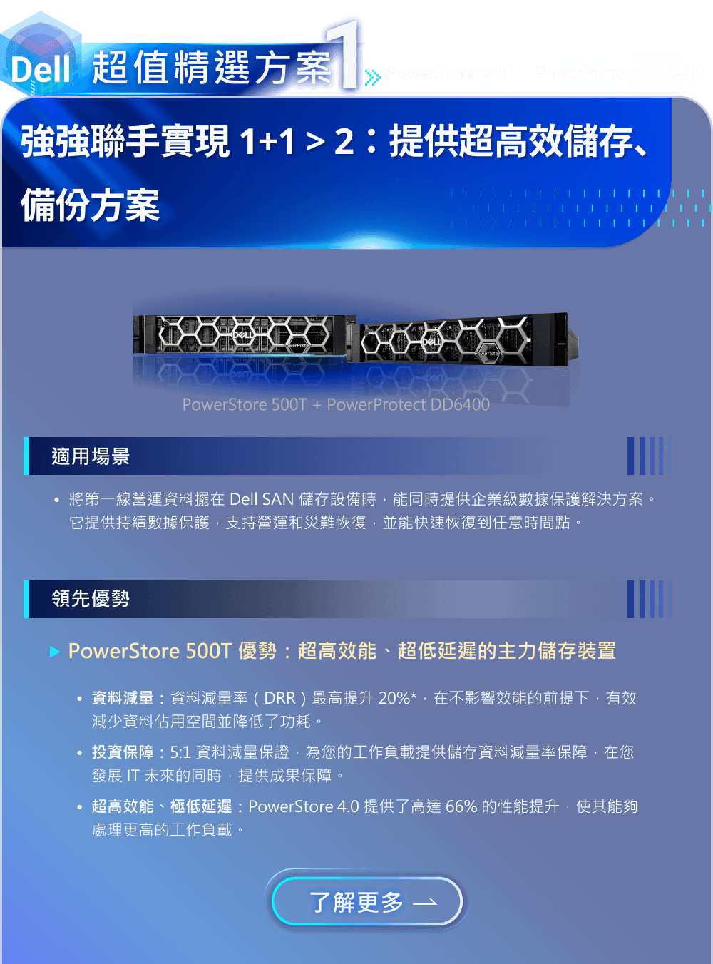 超值精選方案1