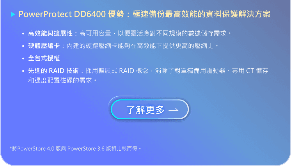 超值精選方案1