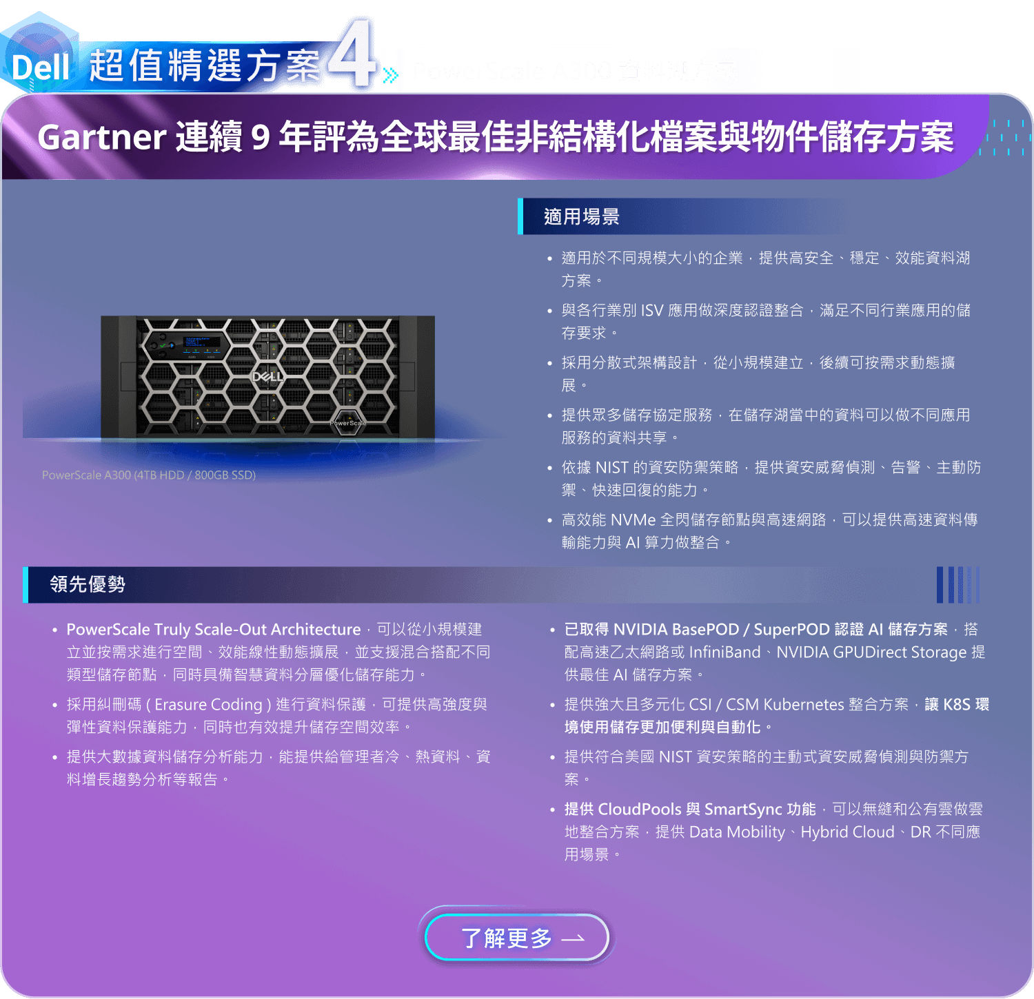 超值精選方案4