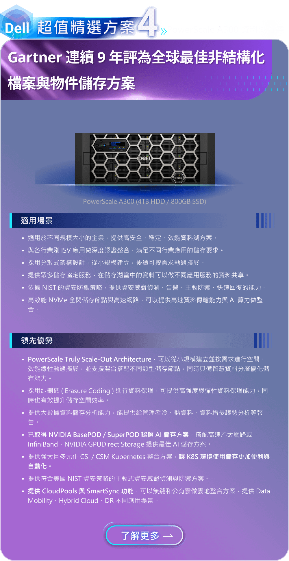 超值精選方案4