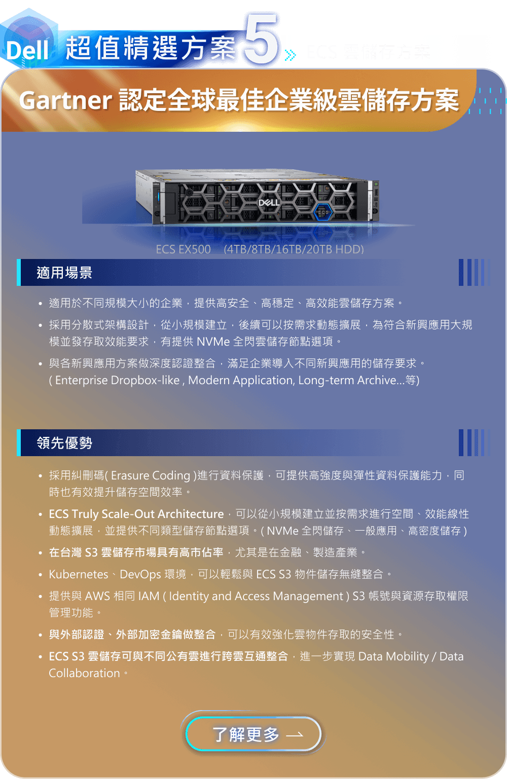 超值精選方案5