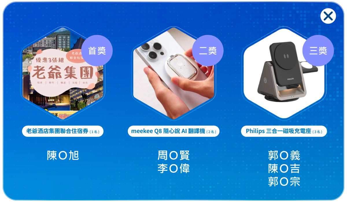 中獎公告