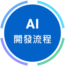 AI 開發流程