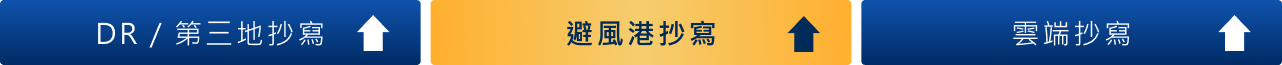 DR、第三地、雲端資料保護