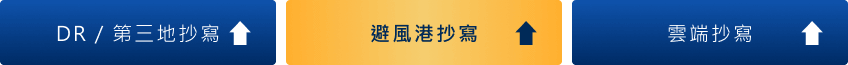 DR、第三地、雲端資料保護