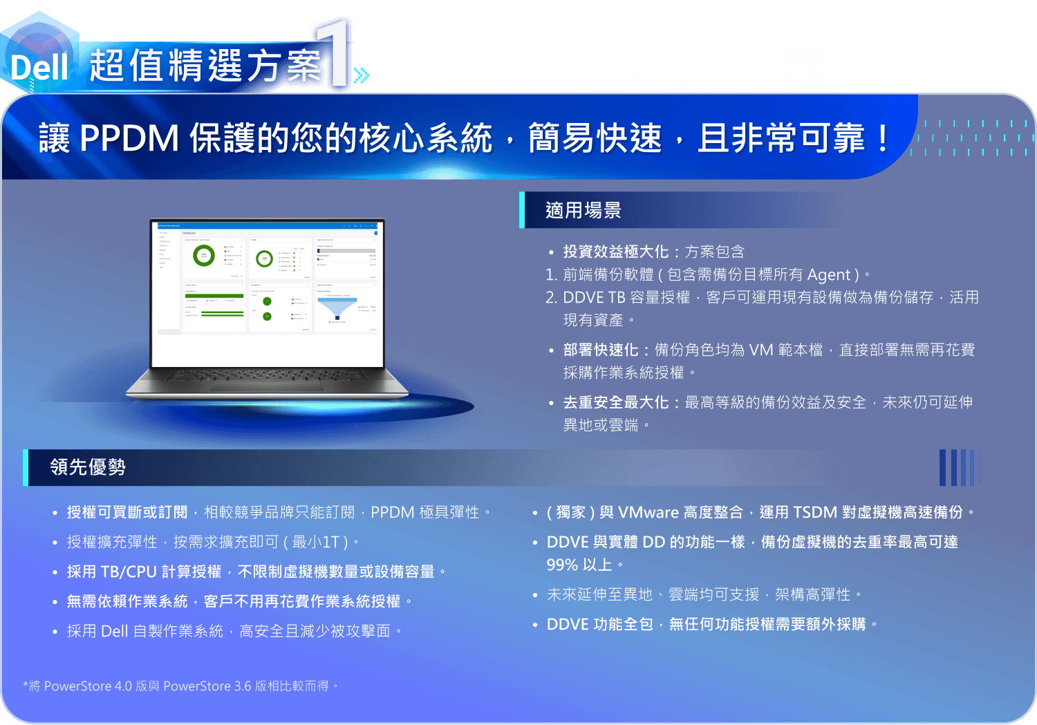 超值精選方案1