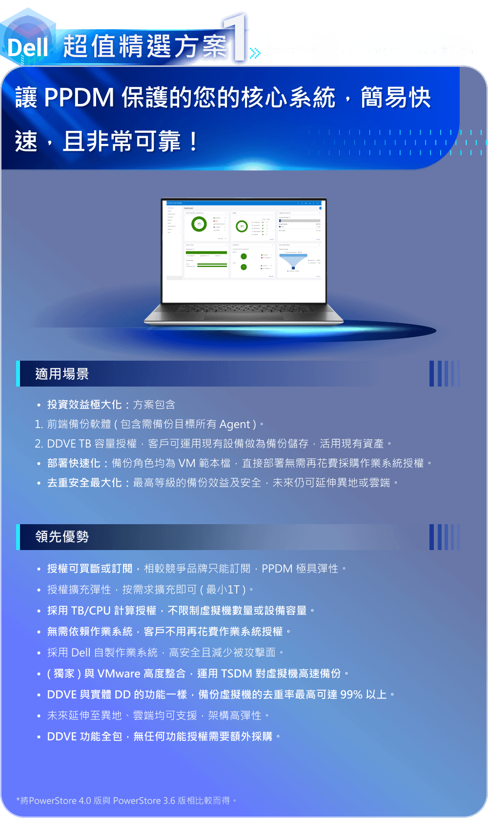 超值精選方案1