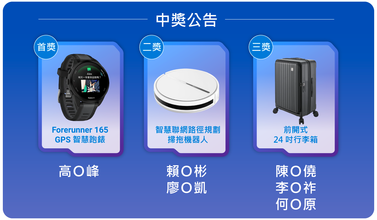 中獎公告