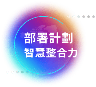 部屬計畫
