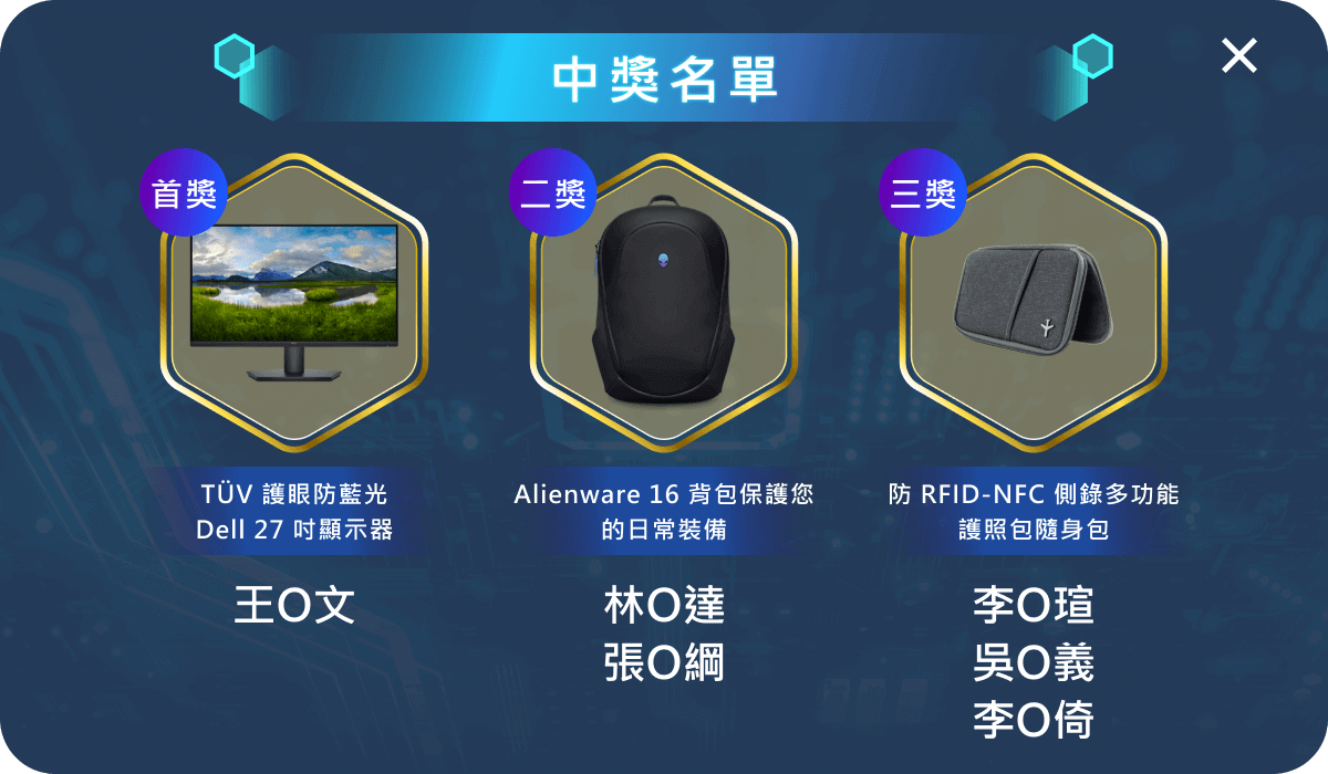 中獎公告