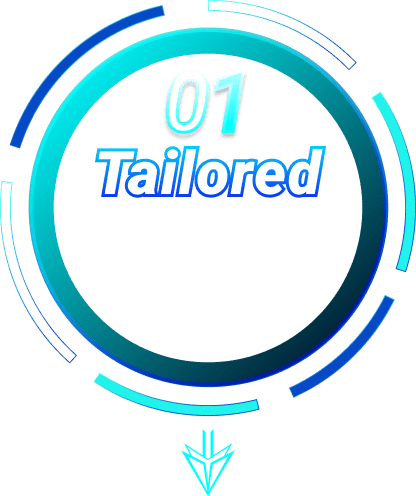 Tailored 
                  應用情境出發，建立符合需求的最適平台，減少試錯