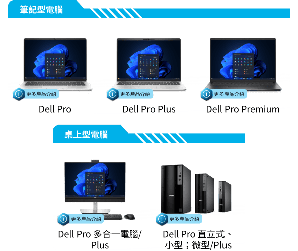 Dell Pro 系列產品
