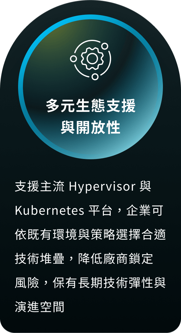 多元生態支援與開放性