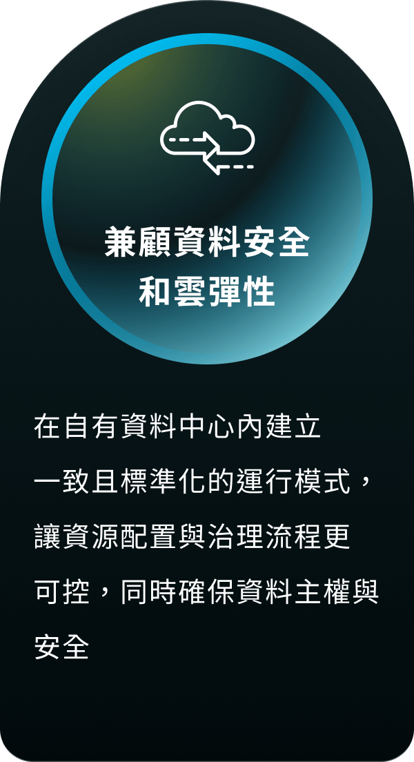 兼顧資料安全和雲彈性
