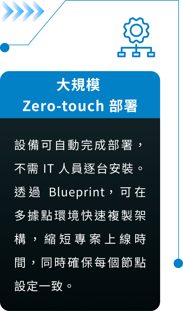 大規模 Zero-touch 部署
