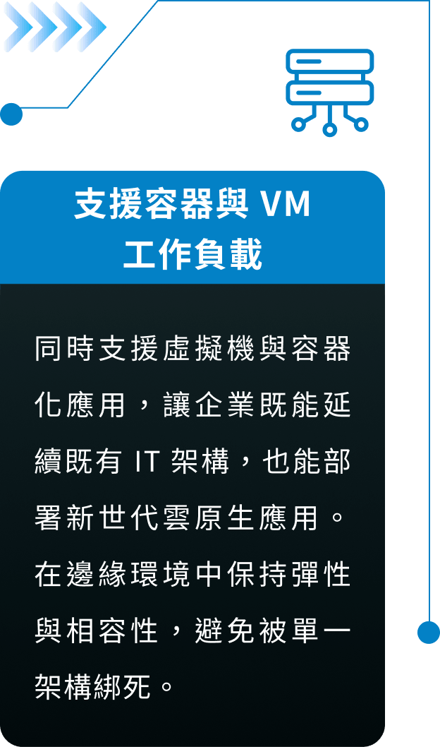 支援容器與 VM工作負載