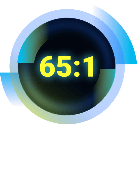 去重比例保證2 Dell PowerProtect