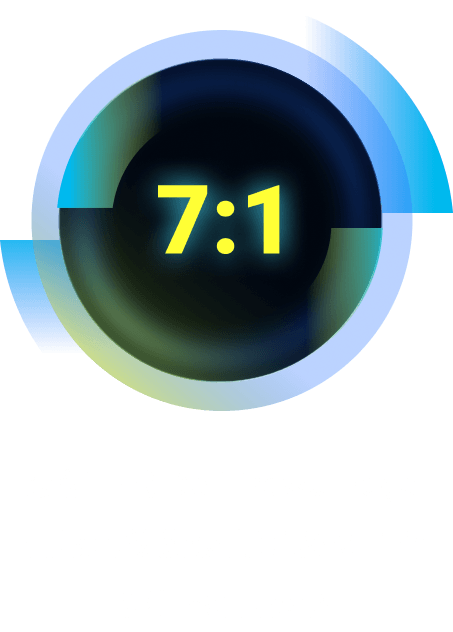 最新一代 Dell PowerEdge 伺服器效能最高可取代 7 台舊世代伺服器3