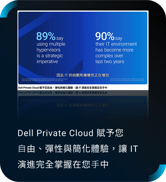 媒體報導
