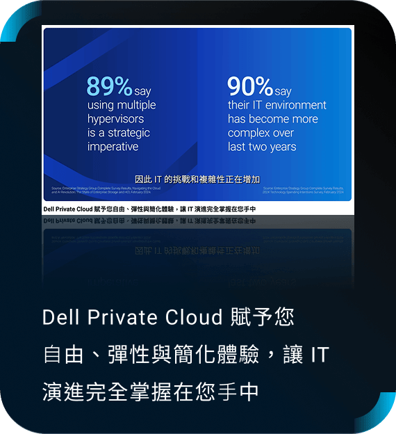 媒體報導