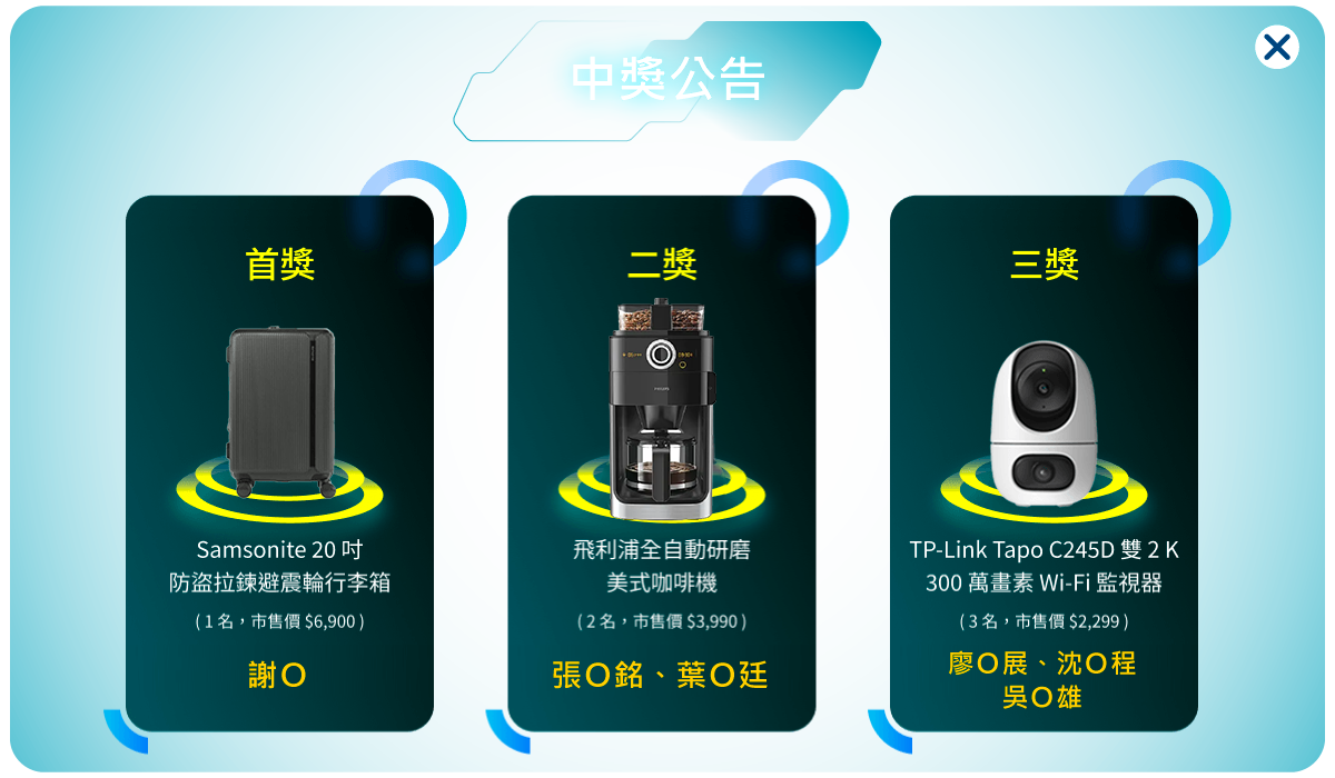 中獎公告