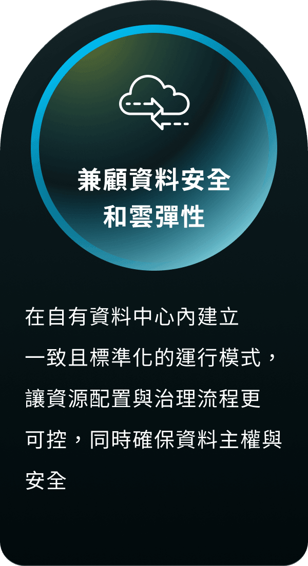 兼顧資料安全和雲彈性
