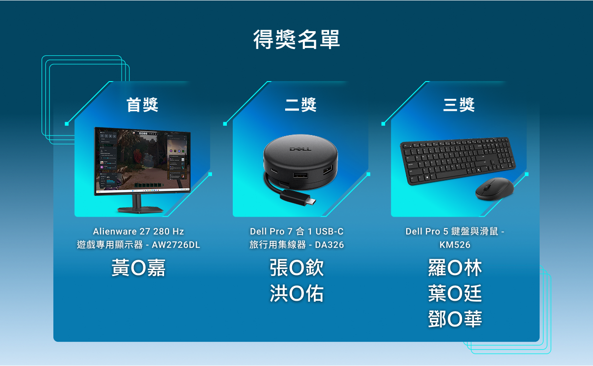 中獎公告